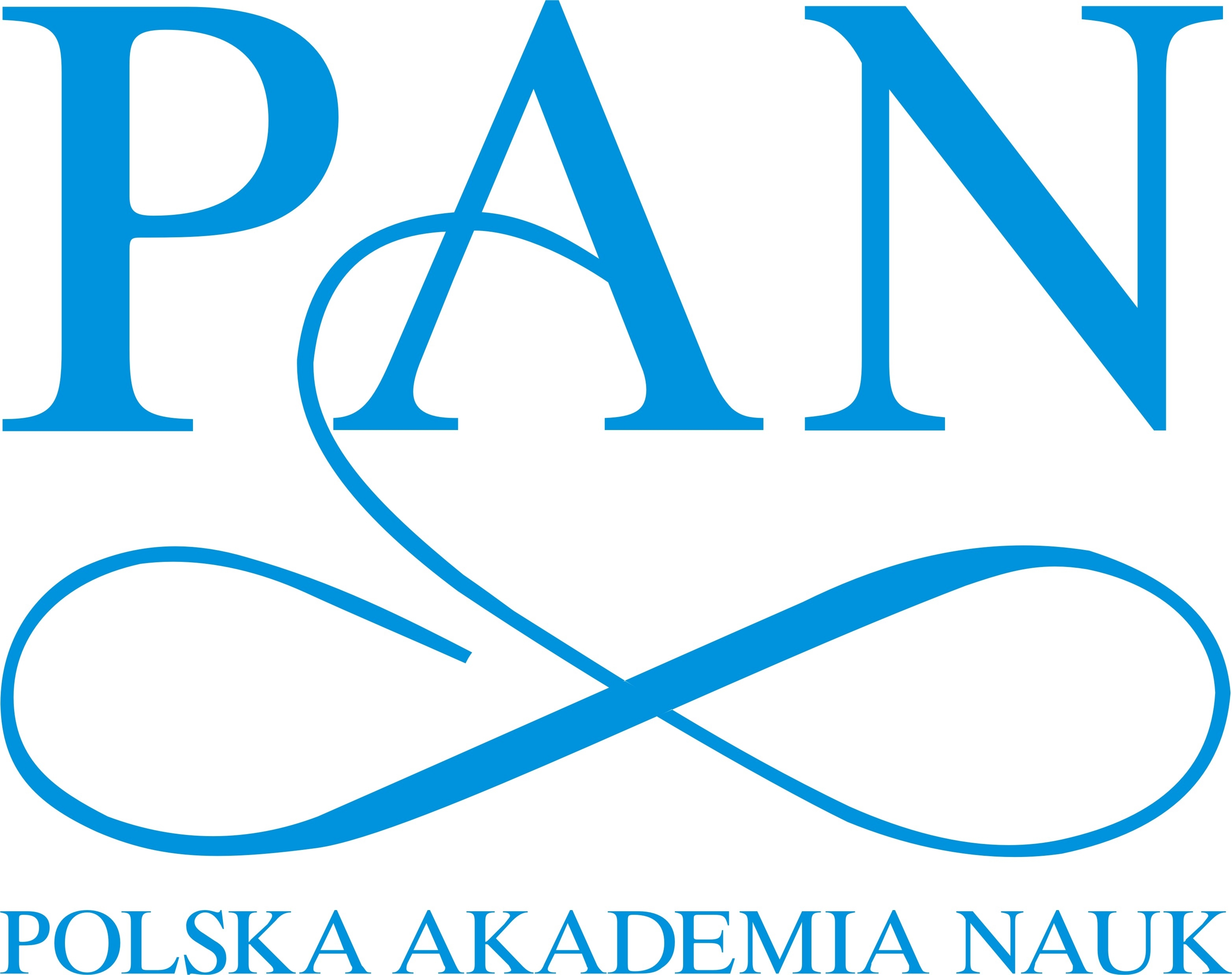pan